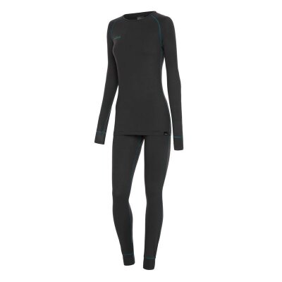 Men´s underwear Viking ELIA SET