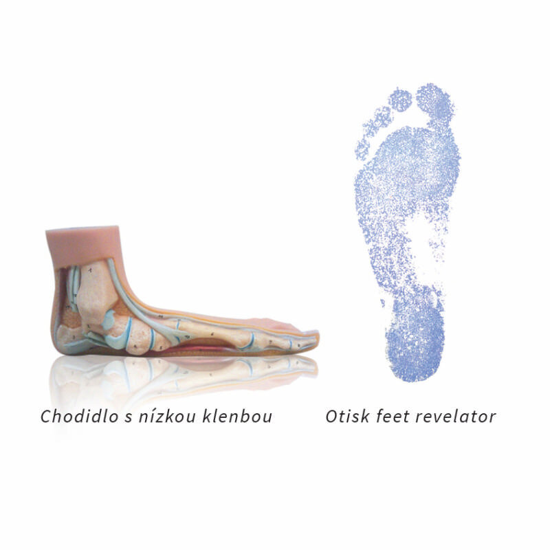 Insoles Sidas 3Feet Comfort CZ
