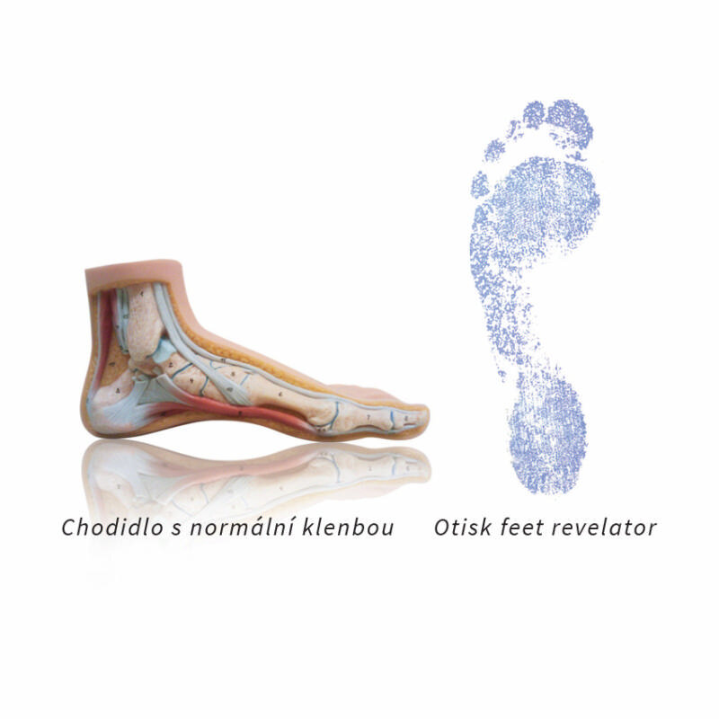 Insoles Sidas 3Feet Comfort CZ