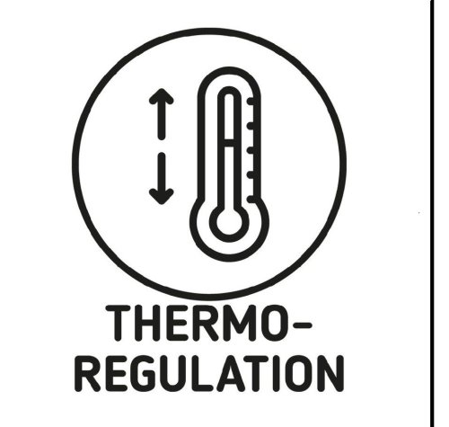 THERMOREGULATION