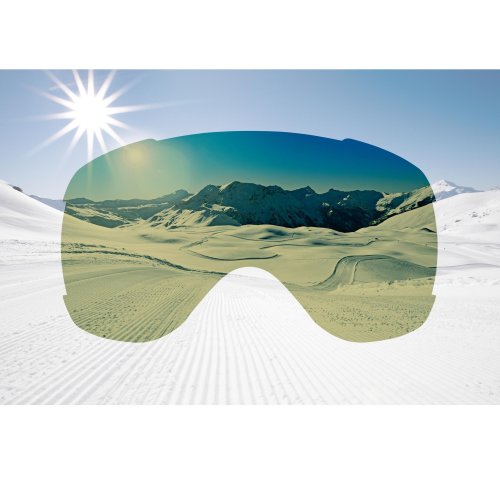 Colorvision green